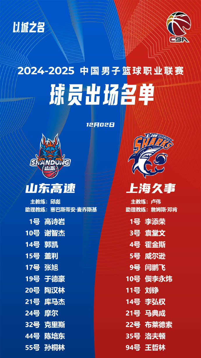 上海男篮迎战山东队，谁能笑到最后